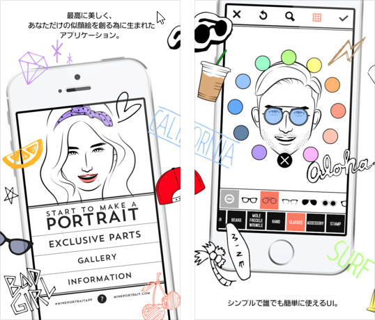 ケーキを作るなら絶対に使いたい 似顔絵作成アプリ サイト Shappie S Style